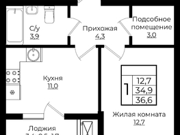 Продается 1-комнатная квартира ЖК Клубный квартал Европа 6, литера 6, 36.6  м², 7475916 рублей