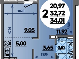 Продается 2-комнатная квартира ЖК Молодежный 2, литера 11, 34.01 м², 4959676 рублей