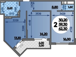 Продается 2-комнатная квартира ЖК Парк у дома, литера 7.2, 62.3 м², 9989999 рублей