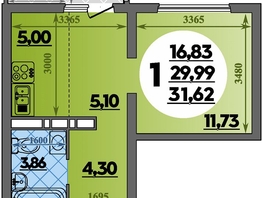 Продается Студия ЖК Город у моря, литера 17, 31.62  м², 6127956 рублей