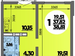 Продается 1-комнатная квартира ЖК Город у моря, литера 22, 38.81 м², 7325595 рублей