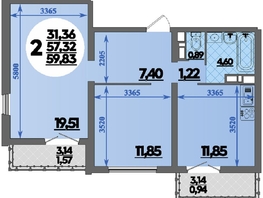 Продается 2-комнатная квартира ЖК Город у моря, литера 22, 59.83  м², 9364000 рублей