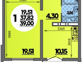 Продается 1-комнатная квартира ЖК Город у моря, литера 23, 39 м², 7060999 рублей