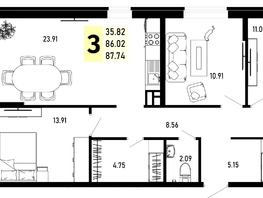 Продается 3-комнатная квартира ЖК Усадьба Гостагаевская, корпус 4, 87.74 м², 17548000 рублей