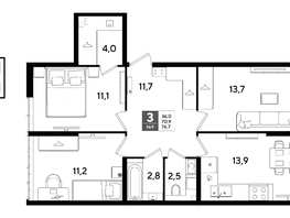 Продается 3-комнатная квартира ЖК DOGMA PARK (Догма парк), литера 21, 76.7  м&sup2;, 11090820 рублей