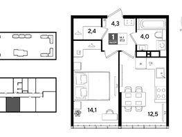 Продается 1-комнатная квартира ЖК DOGMA PARK (Догма парк), литера 22, 37.3  м&sup2;, 7165330 рублей