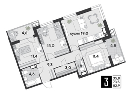 Продается 3-комнатная квартира ЖК Парк Победы 2, литера 19, 82.9  м², 11954180 рублей