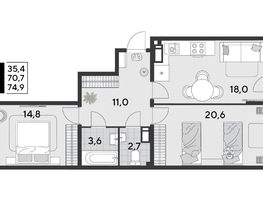 Продается 2-комнатная квартира ЖК Парк Победы 2, литера 21, 74.9  м², 11616990 рублей