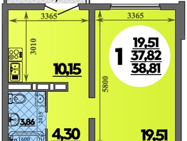 Продается 1-комнатная квартира ЖК Город у моря, литера 23, 38.81  м&sup2;, 7522000 рублей