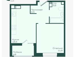 Продается 1-комнатная квартира ЖК Ботаника, литер 1.1, 34  м&sup2;, 5834400 рублей