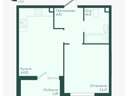 Продается 1-комнатная квартира ЖК Ботаника, литер 1.1, 36.3  м&sup2;, 6120180 рублей