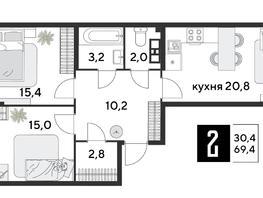 Продается 2-комнатная квартира ЖК Парк Победы 2, литера 28, 69.4  м&sup2;, 10826400 рублей