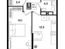 Продается 1-комнатная квартира ЖК DOGMA PARK (Догма парк), литера 18, 37.3  м&sup2;, 7519680 рублей