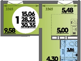 Продается Студия ЖК Город у моря, литера 22, 30.35  м&sup2;, 7120999 рублей