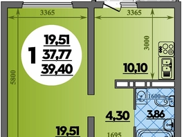 Продается 1-комнатная квартира ЖК Город у моря, литера 17, 39.4  м&sup2;, 7289000 рублей