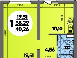 Продается 1-комнатная квартира ЖК Город у моря, литера 17, 40.26  м&sup2;, 7311216 рублей