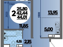 Продается 2-комнатная квартира ЖК Город у моря, литера 22, 44.01  м&sup2;, 8133999 рублей