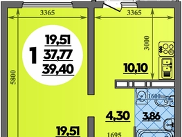 Продается 1-комнатная квартира ЖК Город у моря, литера 17, 39.4  м&sup2;, 7352040 рублей