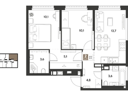 Продается 2-комнатная квартира ЖК ГРЕЙД, литер 14, 51  м&sup2;, 10837500 рублей