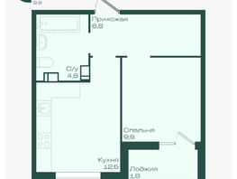 Продается 1-комнатная квартира ЖК Ботаника, литер 1.1, 35.4  м&sup2;, 5947200 рублей