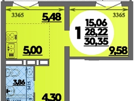 Продается Студия ЖК Город у моря, литера 22, 30.35  м&sup2;, 7517000 рублей