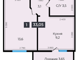 Продается 1-комнатная квартира ЖК Атмосфера, б/с 1,2,3,4, 33.55 м², 3287900 рублей