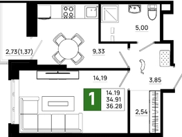 Продается 1-комнатная квартира ЖК Октябрь Парк, 5.1, 36.28  м&sup2;, 5115480 рублей
