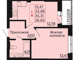 Продается 1-комнатная квартира ЖК Вишневый сад, дом 2.1, 35.5  м&sup2;, 5999500 рублей
