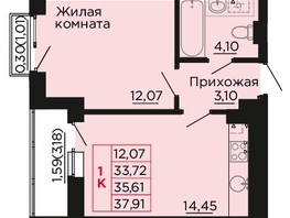 Продается 1-комнатная квартира ЖК Вишневый сад, дом 2.2, 35.9  м&sup2;, 5205500 рублей