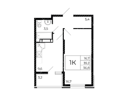 Продается 1-комнатная квартира ЖК Флора, литера 2.1, 36.3  м&sup2;, 4356000 рублей