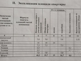 Продается 1-комнатная квартира Новаторов ул, 35.7  м², 4350000 рублей