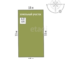 Продается Участок ИЖС Веры ул, 6  сот., 6100000 рублей