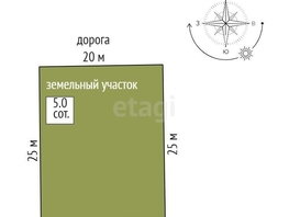 Продается Участок ИЖС Дружбы народов ул, 5  сот., 1510000 рублей