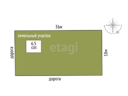 Продается Участок ИЖС Дружбы народов ул, 6.5  сот., 1500000 рублей