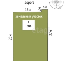 Продается Участок ИЖС Дружбы народов ул, 5  сот., 1510000 рублей