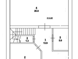 Продается Дом Грациозная ул, 100  м², 5700000 рублей