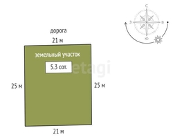 Продается Участок ИЖС Свободная ул, 5.3  сот., 5300000 рублей