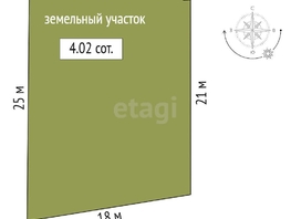 Продается Участок ИЖС Тепличная ул, 4  сот., 2600000 рублей