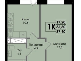 Продается 1-комнатная квартира ЖК Botanika (Ботаника), дом 1, 37.9  м², 5514450 рублей