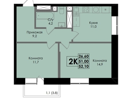 Продается 2-комнатная квартира ЖК Botanika (Ботаника), дом 1, 52.1  м², 8700700 рублей