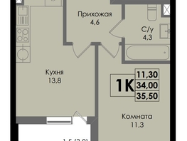 Продается 1-комнатная квартира ЖК Botanika (Ботаника), дом 1, 35.5  м², 5165250 рублей