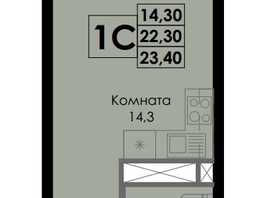 Продается Студия ЖК Botanika (Ботаника), дом 1, 23.4  м², 3802500 рублей