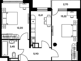 Продается 2-комнатная квартира ЖК Гринсайд, 4.1-4.3, 47.95  м², 6870000 рублей