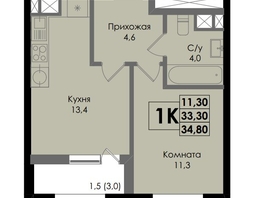 Продается 1-комнатная квартира ЖК Botanika (Ботаника), дом 1, 34.8 м², 5341800 рублей