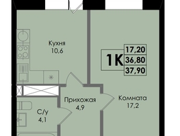 Продается 1-комнатная квартира ЖК Botanika (Ботаника), дом 1, 37.9 м², 5628150 рублей