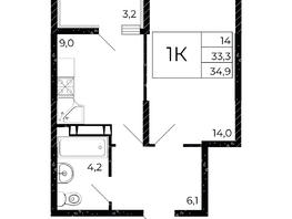 Продается 1-комнатная квартира ЖК Флора, литера 3.1, 34.9 м², 6072600 рублей