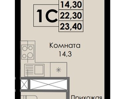 Продается Студия ЖК Botanika (Ботаника), дом 1, 23.4 м², 3884400 рублей