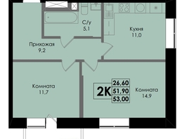 Продается 2-комнатная квартира ЖК Botanika (Ботаника), дом 1, 53 м², 7791000 рублей