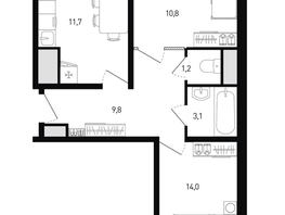 Продается 2-комнатная квартира ЖК 5 элемент Аске, лит 5-11 стр.1, сек.1,2,3,4, 52.3  м², 7646260 рублей