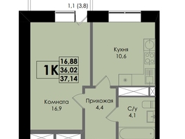 Продается 1-комнатная квартира ЖК Botanika (Ботаника), дом 1, 37.14  м², 6350940 рублей
